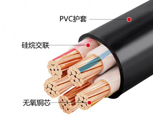 电缆中杂质对导电性能的具体影响有哪些